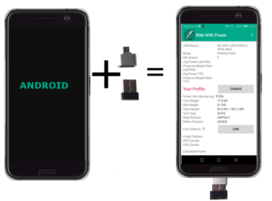 Mobile Phone with USB Adapter and ANT dongle